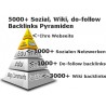 Backlinks Pyramide +1000 Sozialen Netzwerken 1000+ do-follow 3.000 Wiki Backlink