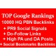 10,000 PBN Backlinks, PR9 Social Signals, Do-Follow links, High PA and DA Posts and Social Bookmarks