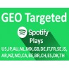 Deutsche Spotify Plays Aufrufe Kaufen