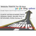 Keywords Deutsche Webseite Traffic  Kaufen