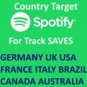 Deutsche spotify-Track-saves-kaufen