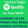Spotify Saves Premium Accounts Kaufen