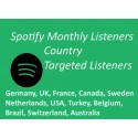 Deutsche Spotify Plays Aufrufe Kaufen