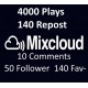 MIXCLOUD PROMOTION  PLAYS FOLLOWER FAVORTIE REPOST KOMMENTARE Kaufen
