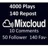 BUY MIXCLOUD PLAYS