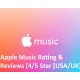 Apple iTunes Music Bewertung
