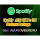 Buy Spotify ADS Streams 10K to 5M Streams Package