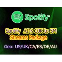 Spotify ADS Plays 10K bis 5M Streams Paket