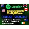 Spotify ENGLISH SPEAKERS Monthly Listeners