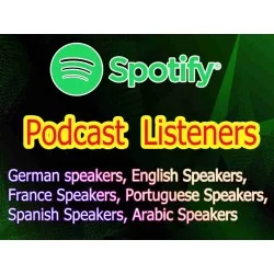 Buy Targeted Spotify Podcast listeners