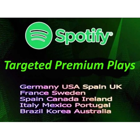 buy cheap -geo-targeted-Premium spotify-plays