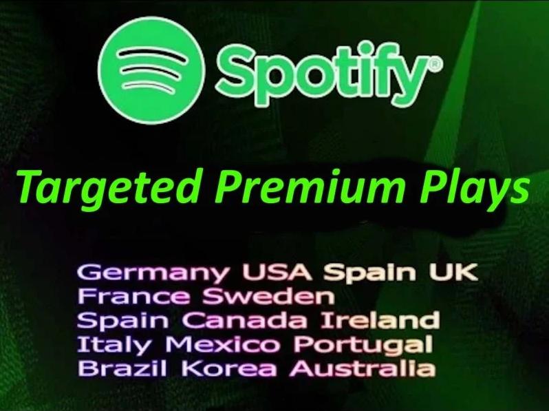 Bienvenido a Comprar Reproducciones Premium Dirigidas de Spotify